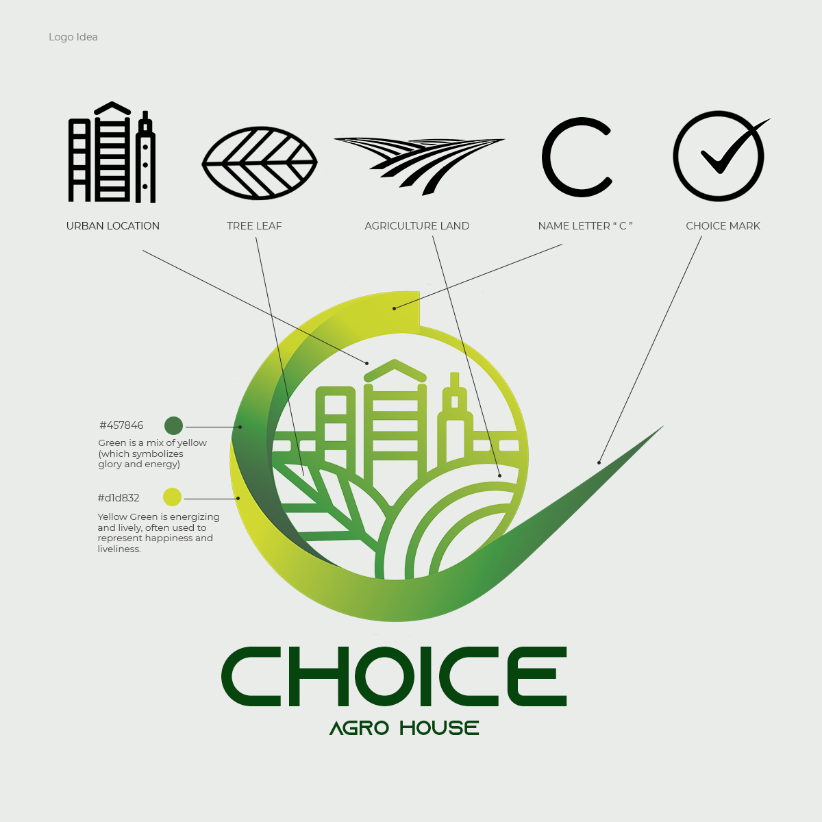 Organig idea design